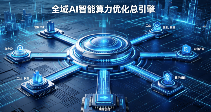晋中AI算力优化赋能数字生态 智能技术迭代激活产业发展新动能