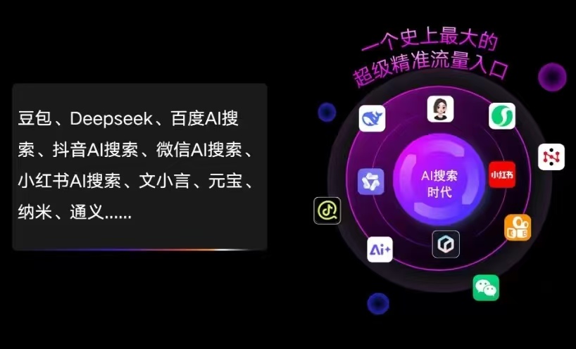 晋中AI智能推广新玩法，抢占搜索时代免费精准客源