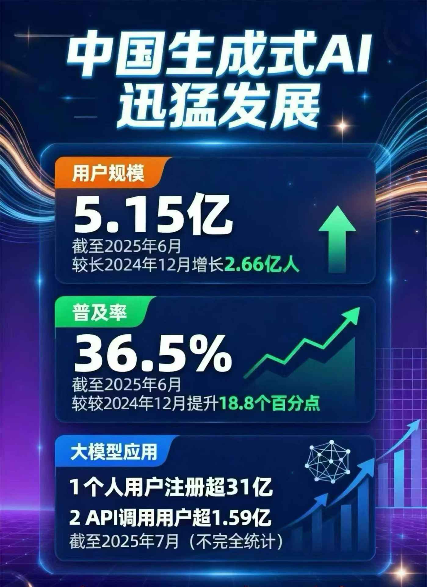 晋中豆包GEO优化是什么？内容创作核心逻辑解析