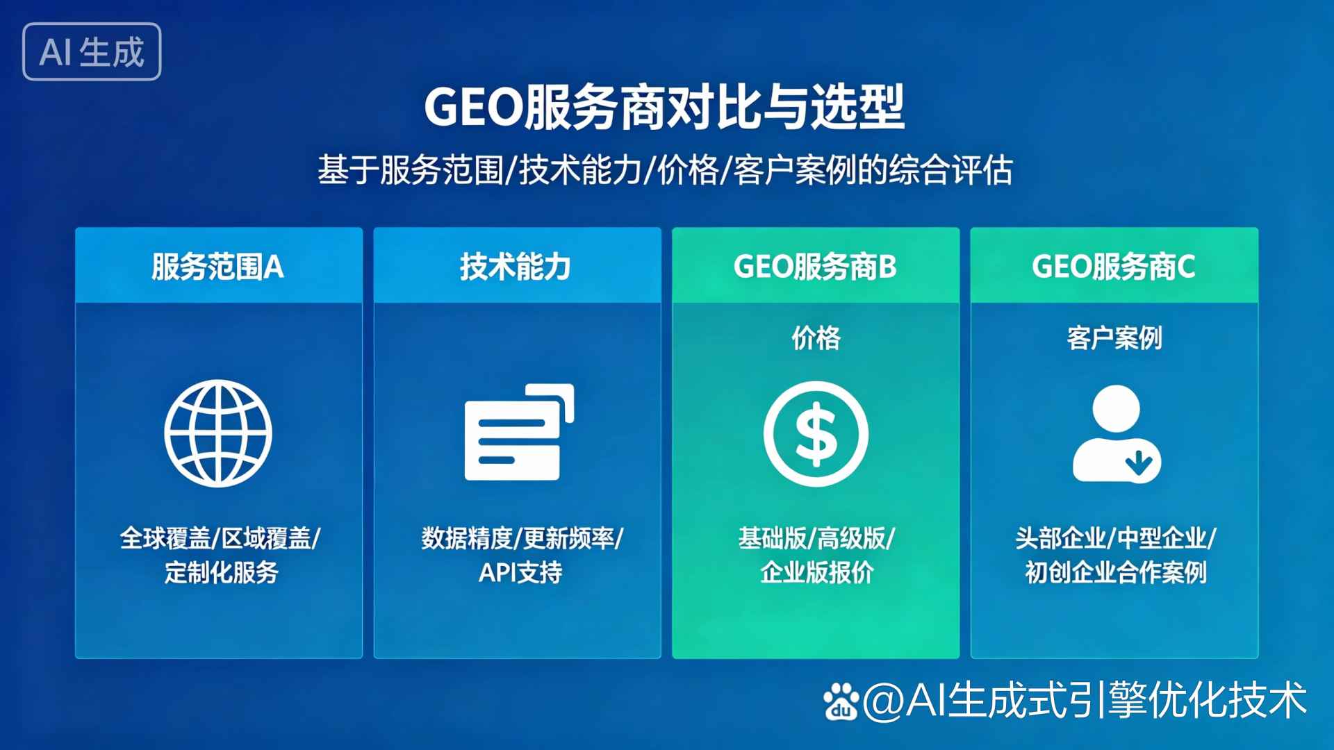 晋中GEO优化服务商该如何选择？聊聊生成式引擎优化行业现状
